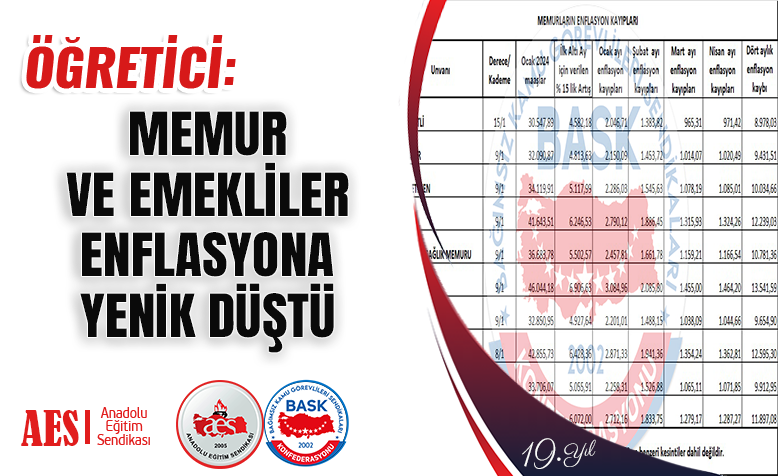 ÖĞRETİCİ: MEMUR VE EMEKLİLER ENFLASYONA YENİK DÜŞTÜ