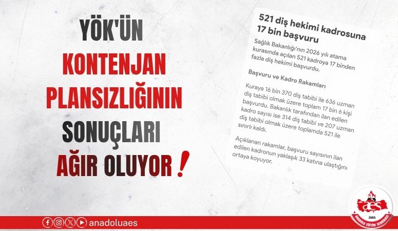 YÖK'ÜN KONTENJAN PLANSIZLIĞININ SONUÇLARI AĞIR OLUYOR 