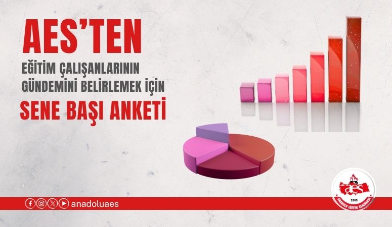 Anadolu Eğitim Sendikası Eğitim Çalışanlarının Gündemini Belirlemek İçin Sene Başı Anketi