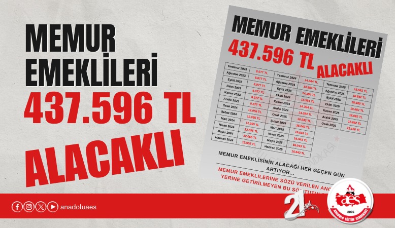 MEMUR EMEKLİLERİ 437.596 TL ALACAKLI